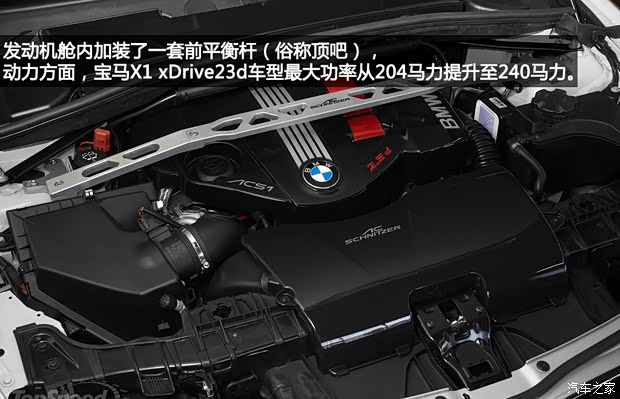 宝马宝马(进口)宝马X1(进口)2013款 基本型