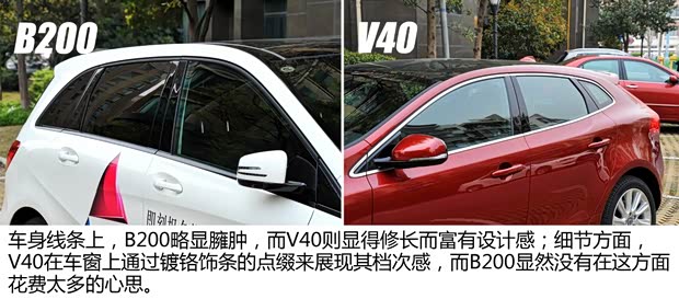 奔馳奔馳(進(jìn)口)奔馳B級(jí)2012款 B200