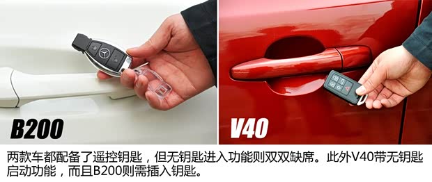 沃爾沃沃爾沃(進(jìn)口)沃爾沃V402013款 2.0T T4 智雅版