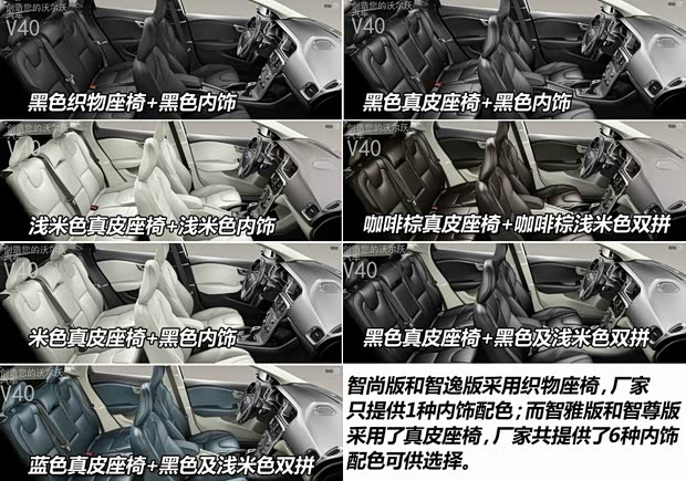 沃尔沃沃尔沃(进口)沃尔沃V402013款 2.0T 智尚版