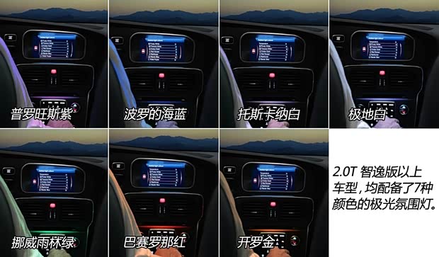 沃爾沃沃爾沃(進(jìn)口)沃爾沃V402013款 2.0T 智尚版