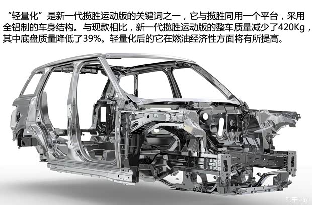路虎路虎揽胜运动版2014款 3.0 V6 SC HSE 路虎路虎揽胜运动版2014款 3.0 V6 SC HSE
