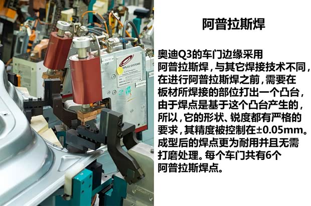 奧迪一汽-大眾奧迪奧迪Q32013款 40 TFSI quattro 豪華型