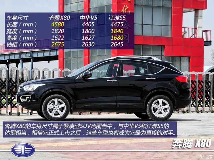 奔腾一汽奔腾奔腾X802013款 2.3L 自动旗舰版 奔腾一汽奔腾奔腾X802013款 2.3L 自动旗舰版