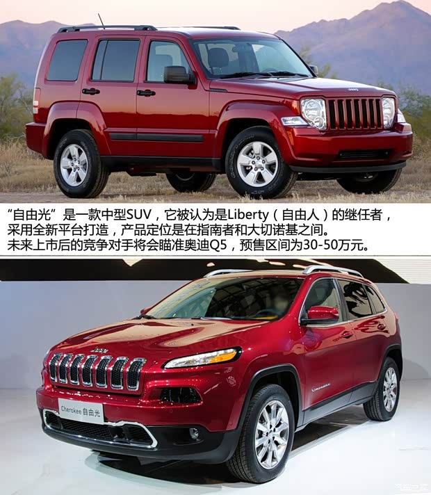 JeepJeep自由光2014款 基本型