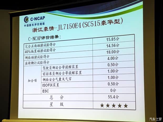吉利英倫吉利汽車英倫SC52011款 基本型