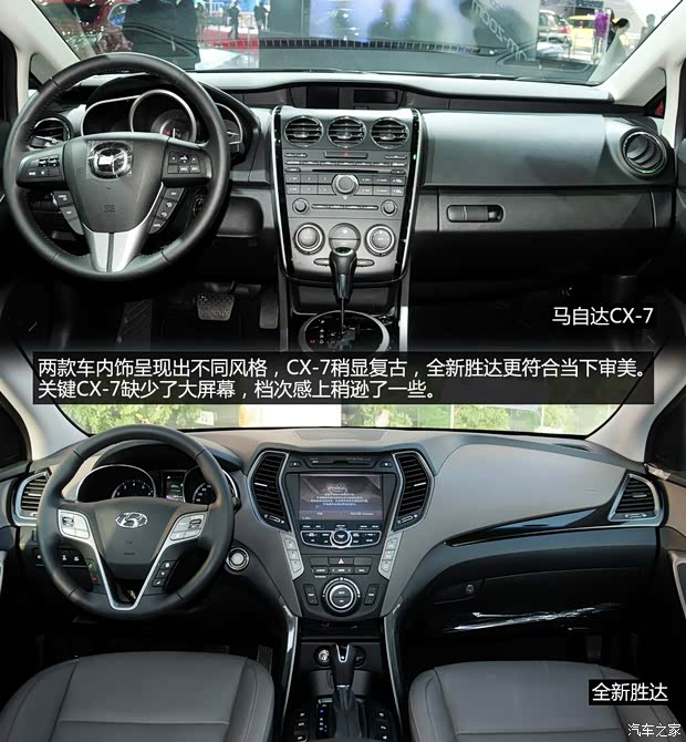 马自达一汽马自达马自达CX-72013款 基本型 马自达一汽马自达马自达CX-72013款 基本型