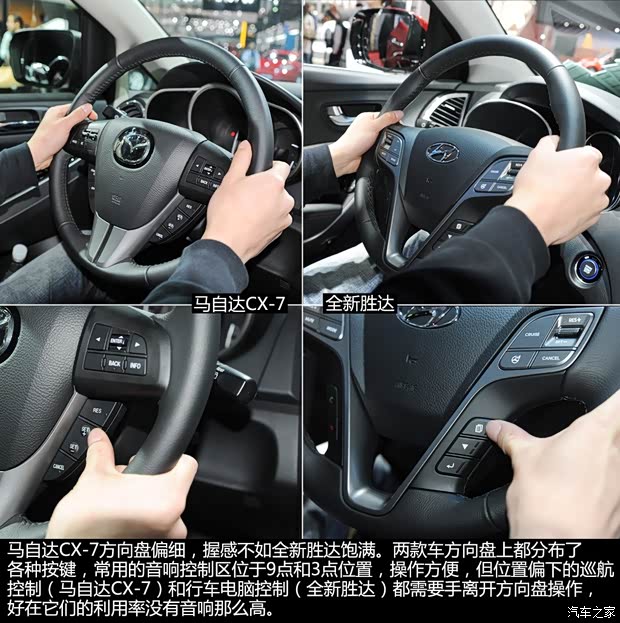 马自达一汽马自达马自达CX-72013款 基本型 马自达一汽马自达马自达CX-72013款 基本型