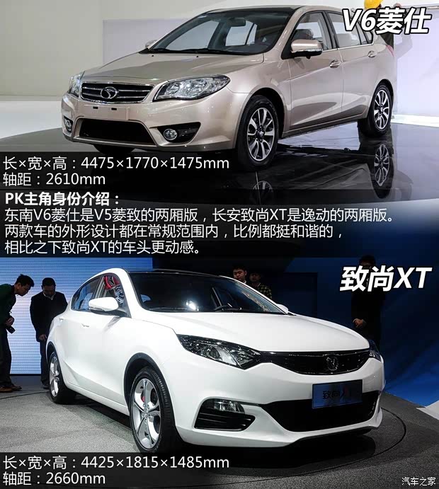 長安長安汽車致尚XT2013款 基本型