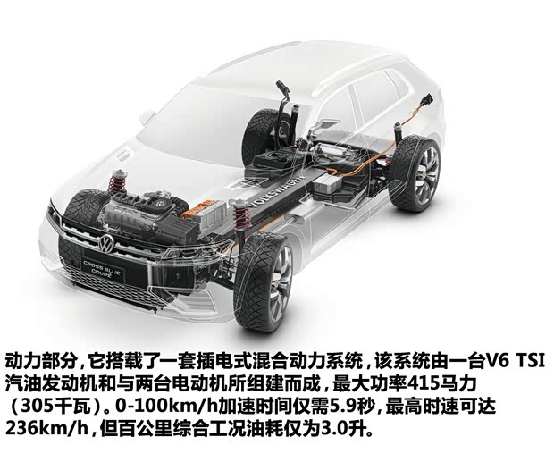 大眾大眾(進(jìn)口)CrossBlue2013款 Coupe Concept