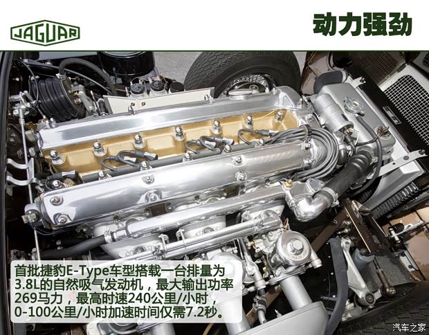 捷豹捷豹捷豹E-Type1971款 基本型 捷豹捷豹捷豹E-Type1971款 基本型