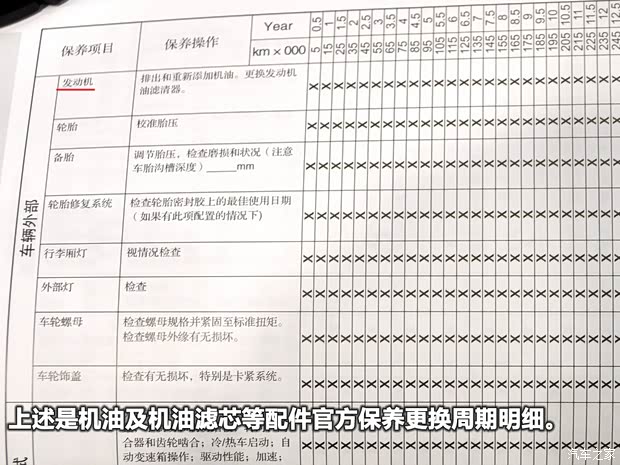 福特长安福特福克斯2012款 两厢 1.6L MT舒适型