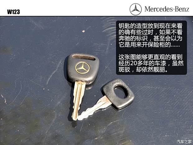 奔驰奔驰(进口)奔驰E级(进口)1989款 200