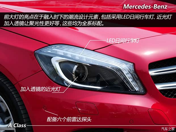 奔馳奔馳(進口)奔馳A級2013款 A200 都市型