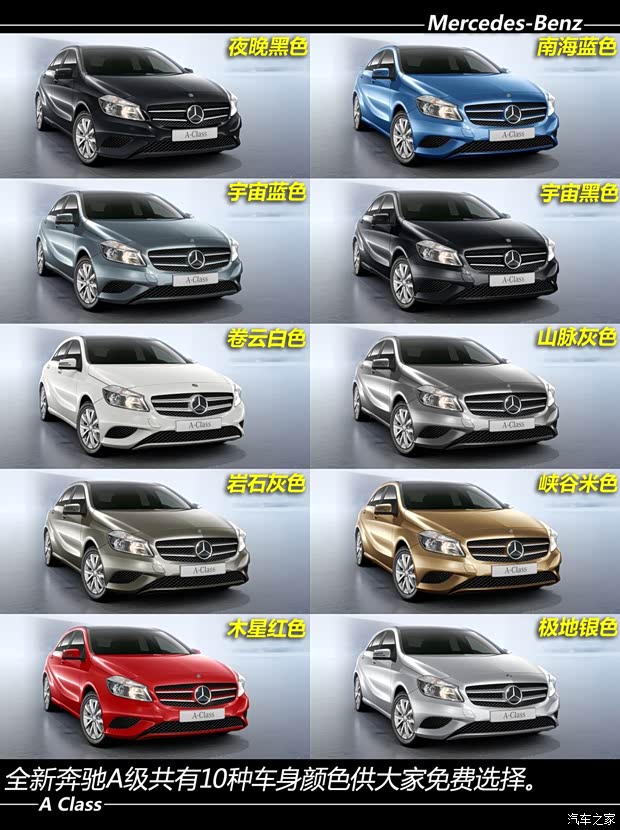 奔馳奔馳(進口)奔馳A級2013款 A200 都市型