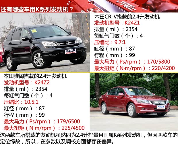 本田广汽本田雅阁2013款 2.4L SE 本田广汽本田雅阁2013款 2.4L SE