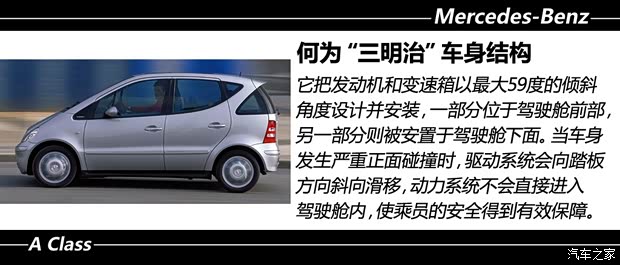 奔馳奔馳(進口)奔馳A級2013款 A200 都市型