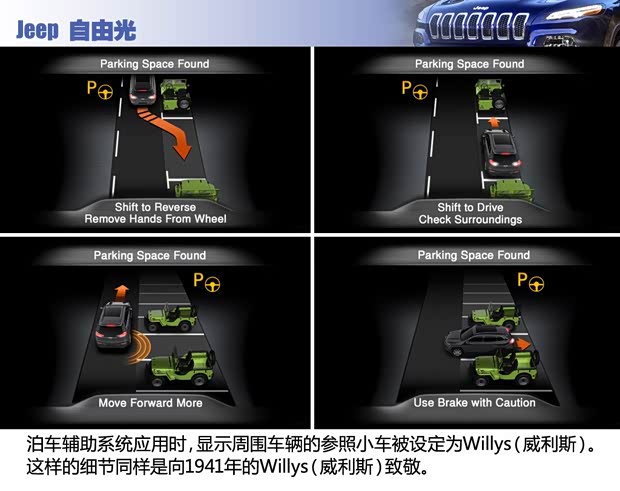 JeepJeep自由光2014款 基本型 JeepJeep自由光2014款 基本型