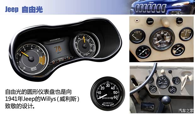 JeepJeep自由光2014款 基本型 JeepJeep自由光2014款 基本型