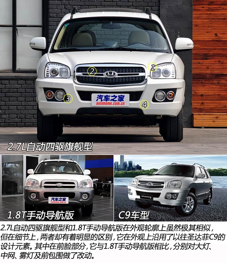 华泰华泰汽车圣达菲2012款 2.7L 自动四驱旗舰型 华泰华泰汽车圣达菲2012款 2.7L 自动四驱旗舰型