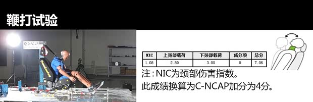 起亞?wèn)|風(fēng)悅達(dá)起亞起亞K32013款 1.6L 手動(dòng)GLS