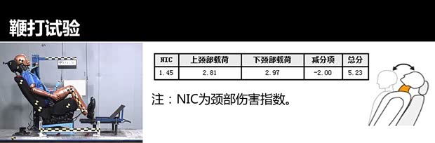 一汽天津一汽威志V52013款 1.5L 手動精英型