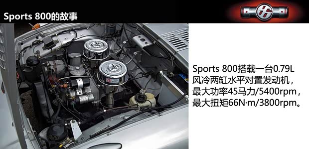 豐田豐田(進口)豐田862013款 2.0L 手動豪華型
