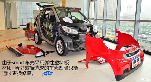 smartsmartsmart fortwo2012款 1.0T 硬頂激情版