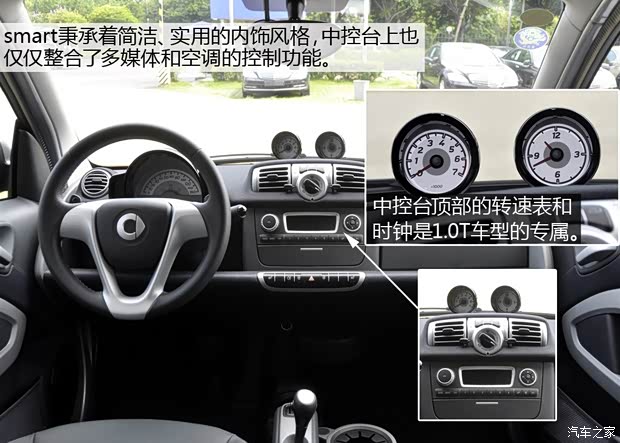 smartsmartsmart fortwo2012款 1.0T 硬頂激情版