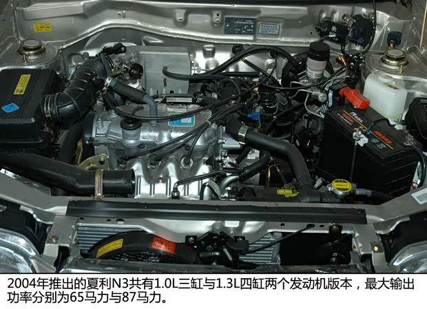 一汽天津一汽夏利2004款 N3 1.3L 三厢基本型 一汽天津一汽夏利2004款 N3 1.3L 三厢基本型