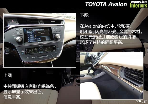 丰田丰田(进口)Avalon2013款 基本型