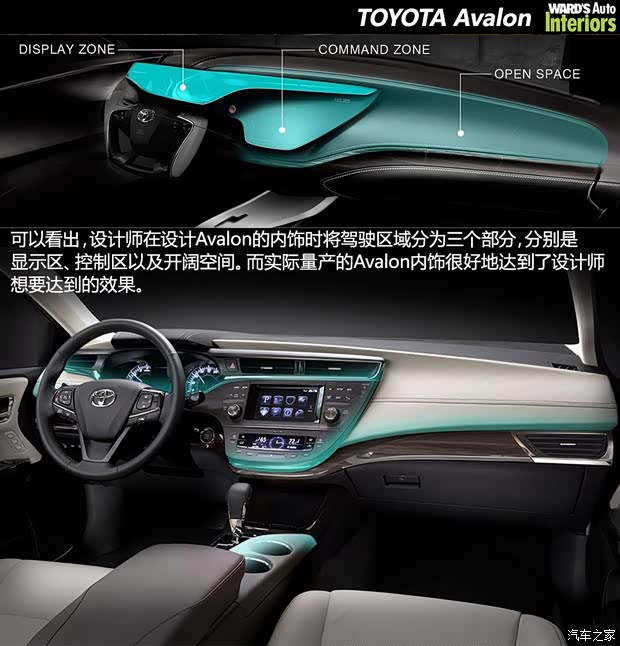 丰田丰田(进口)Avalon2013款 基本型