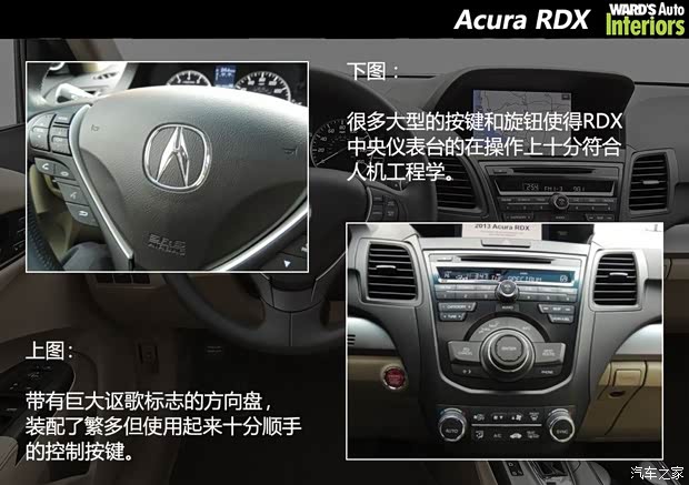 讴歌讴歌讴歌RDX2013款 3.5 V6