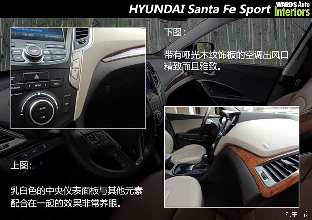 现代现代(进口)全新胜达(进口)2013款 Sport
