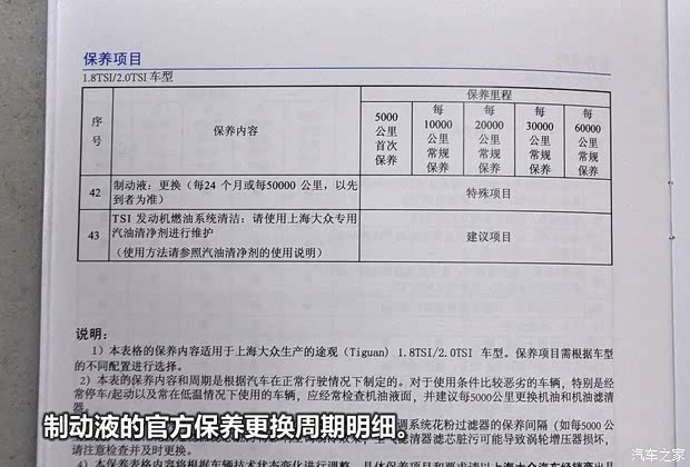 大众上海大众途观2012款 2.0TSI 自动四驱菁英版