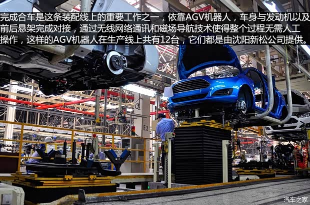 马自达长安马自达马自达CX-52013款 基本型