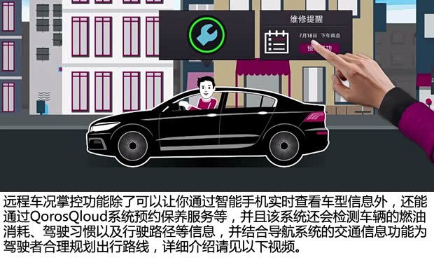 观致观致汽车观致32013款 1.6T 基本型