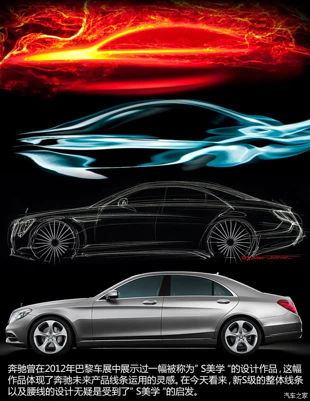 奔馳奔馳(進口)奔馳S級2014款 基本型