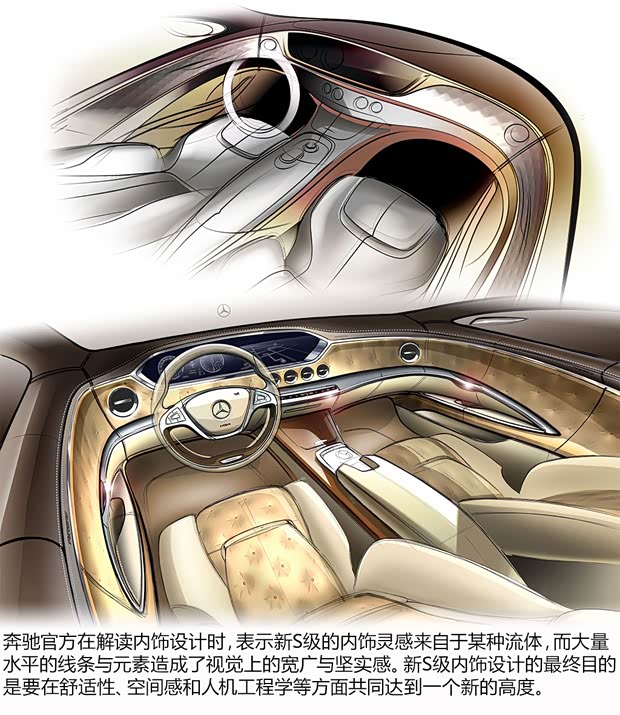 奔驰奔驰(进口)奔驰S级2014款 基本型 奔驰奔驰(进口)奔驰S级2014款 基本型