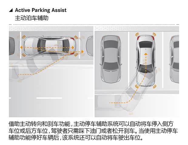 奔驰奔驰(进口)奔驰S级2014款 基本型