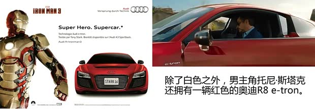奥迪奥迪(进口)奥迪R82012款 e-tron