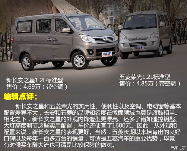 长安商用长安汽车长安之星2013款 1.2L新长安之星标准型