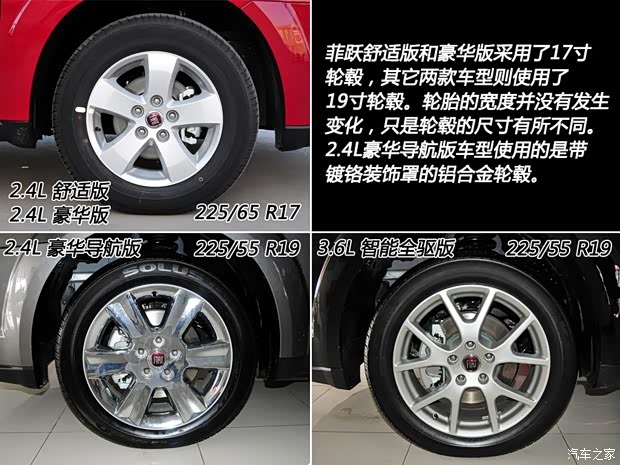 菲亞特菲亞特(進(jìn)口)菲躍2012款 2.4L 舒適版