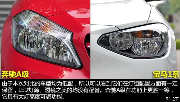 奔馳奔馳(進(jìn)口)奔馳A級2013款 A180 時尚型