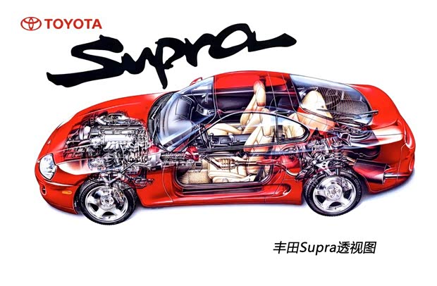 豐田豐田(進(jìn)口)Supra1996款 基本型