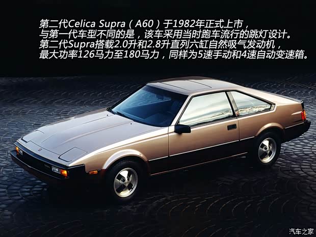 豐田豐田(進(jìn)口)Supra1996款 基本型