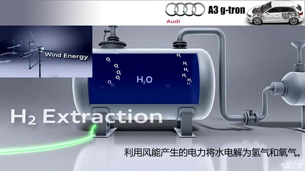 奥迪奥迪(进口)奥迪A32014款 Sportback g-tron 奥迪奥迪(进口)奥迪A32014款 Sportback g-tron
