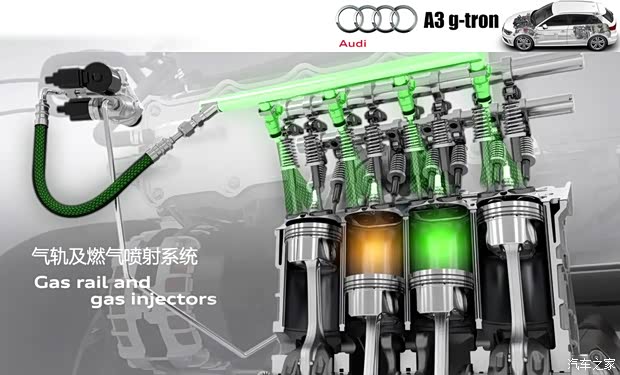 奧迪奧迪(進(jìn)口)奧迪A32014款 Sportback g-tron