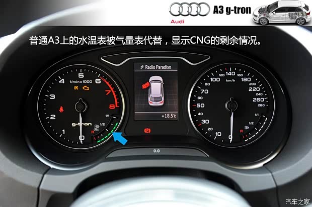 奧迪奧迪(進(jìn)口)奧迪A32014款 Sportback g-tron