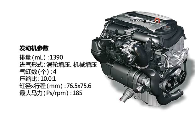 大众大众(进口)POLO(海外)2011款 GTI 1.4TSI 大众大众(进口)POLO(海外)2011款 GTI 1.4TSI